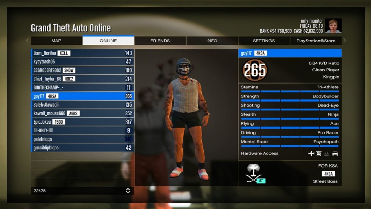 U4GM Exclusive: GTA 5 Modded Outfits, Bunker Unlocks, and Research Packs